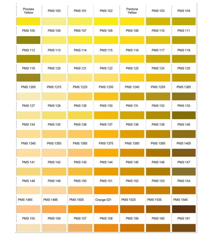 Pantone Colour Chart 01